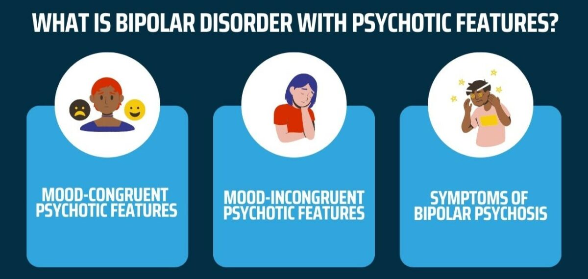 What is Bipolar Disorder with Psychotic Features
