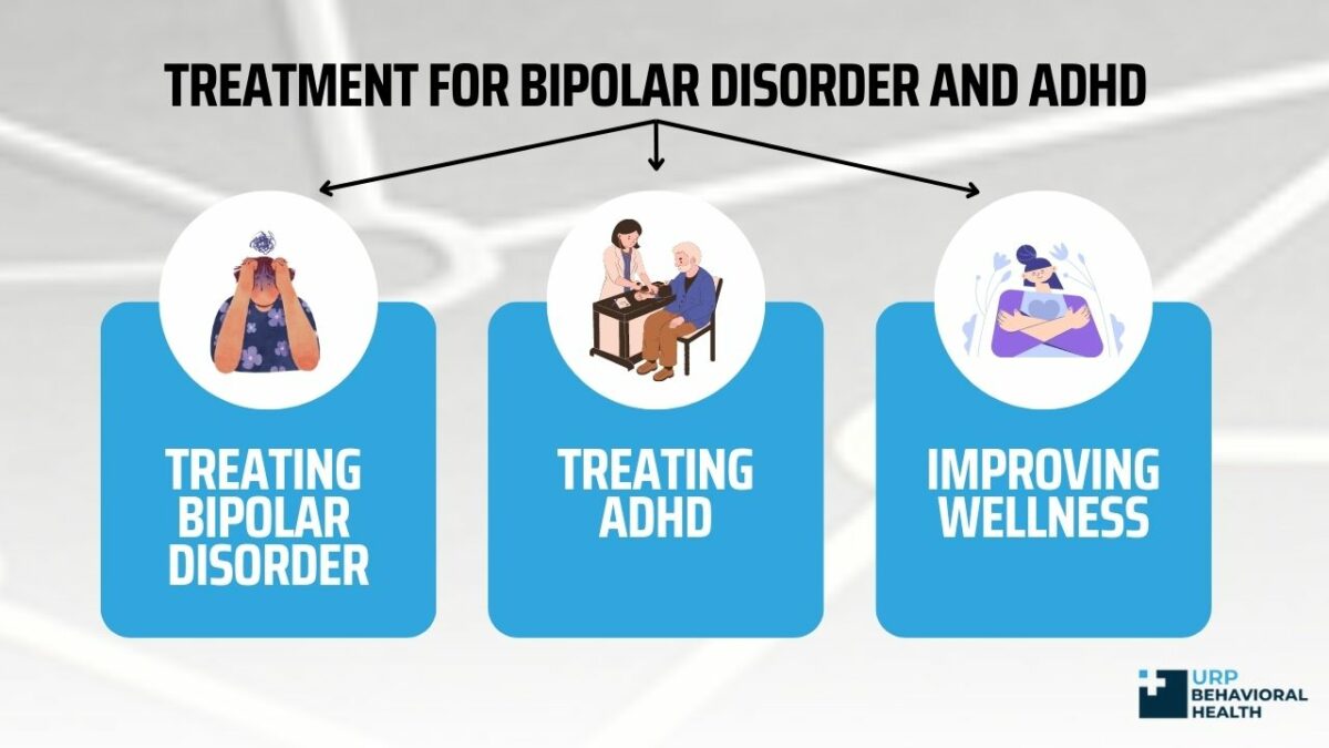 Treatment For Bipolar Disorder and ADHD