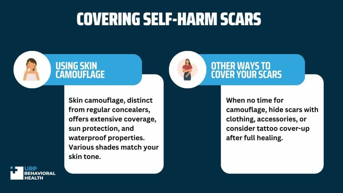 Covering Self-Harm Scars