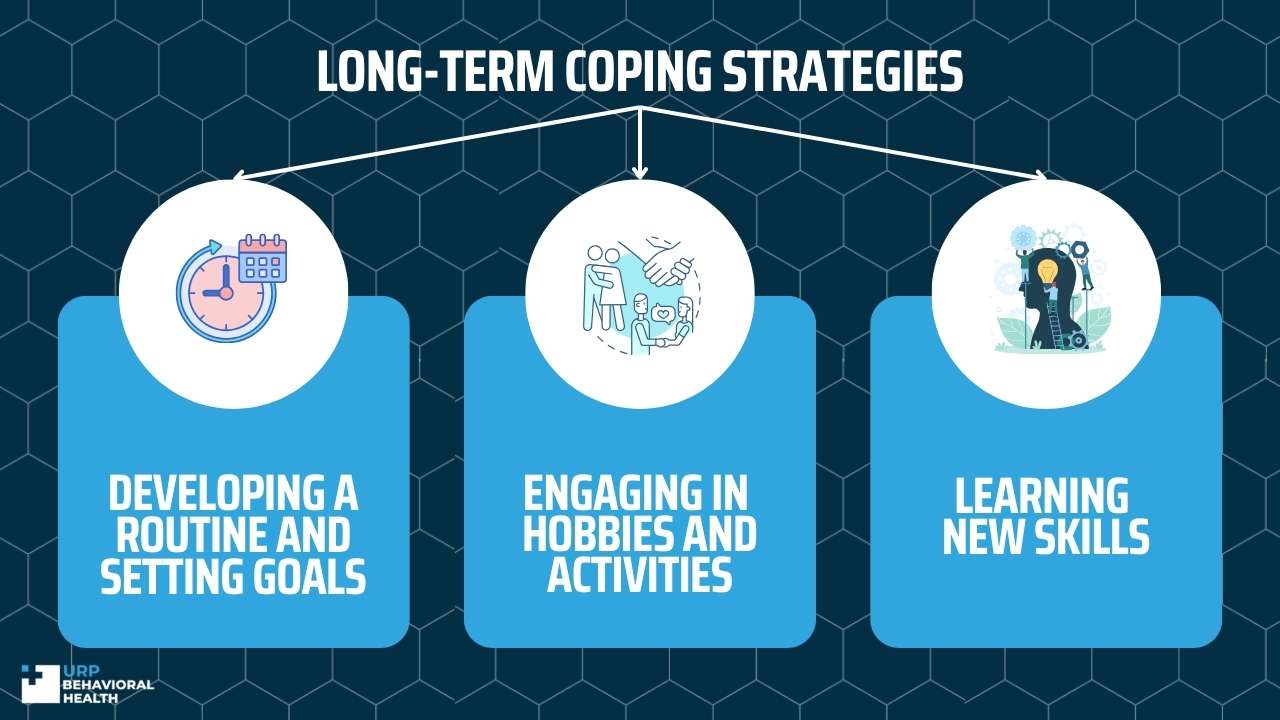 long term coping strategies