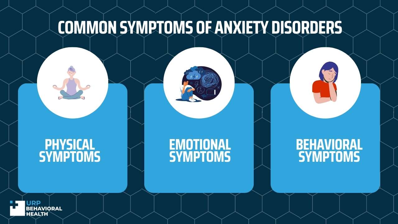 Common Symptoms of Anxiety Disorders