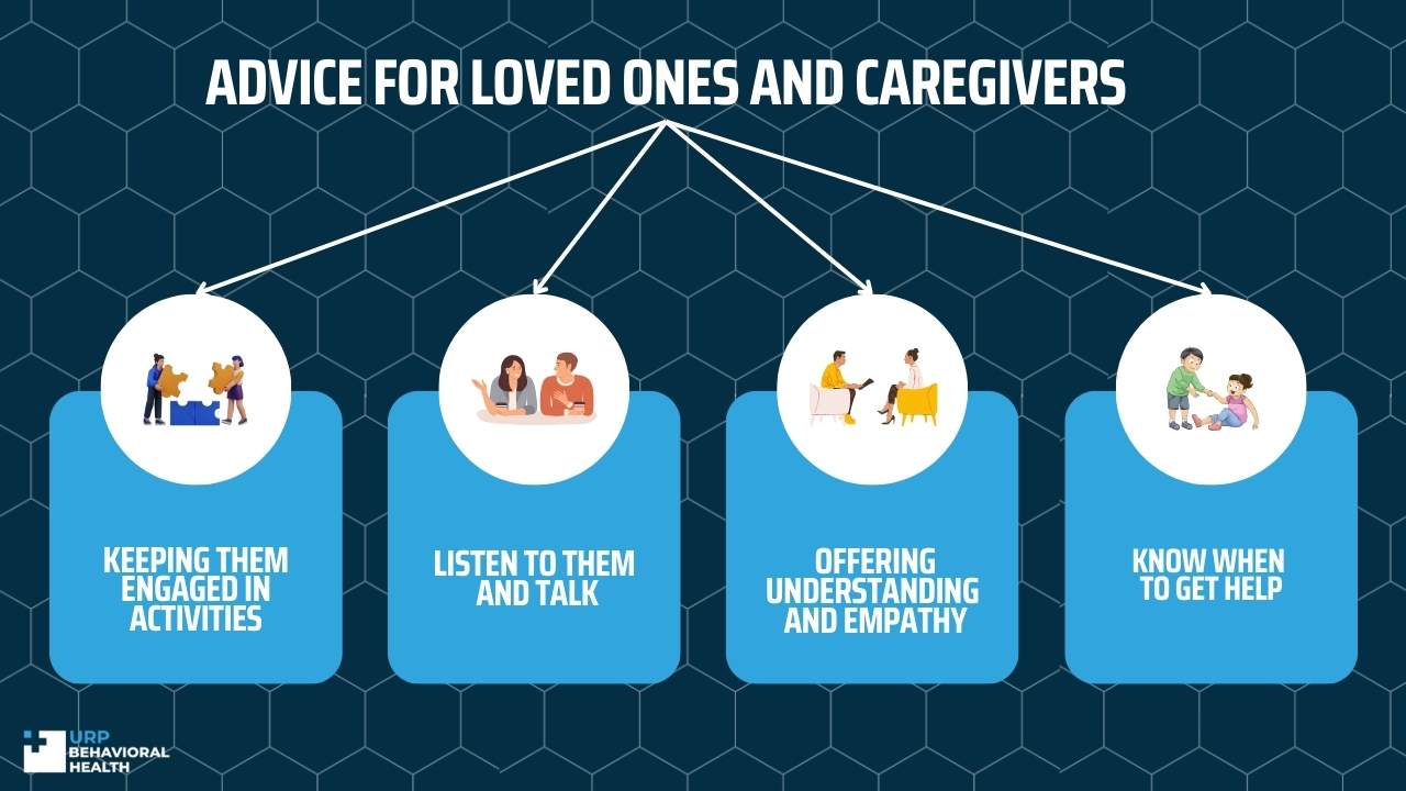 Advice for Loved Ones and Caregivers 