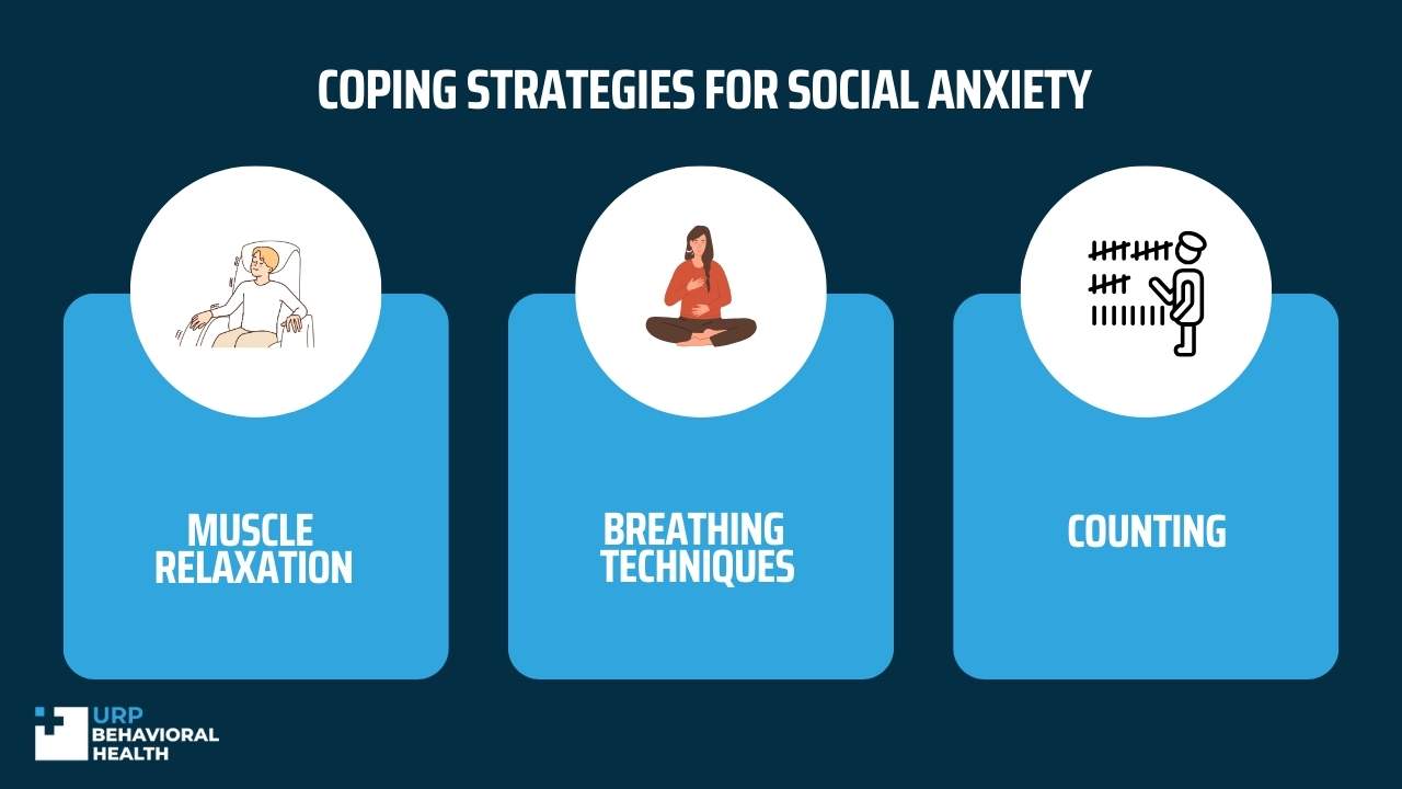 Coping Strategies for Social Anxiety 