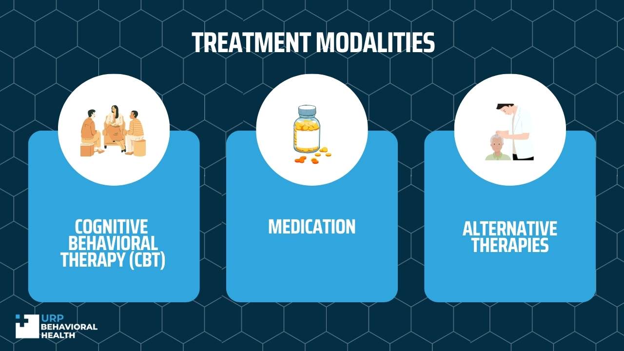 Treatment Modalities