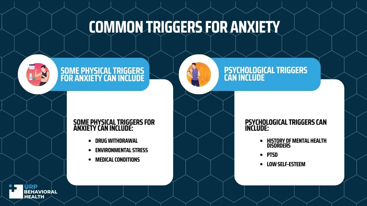 Common triggers for anxiety