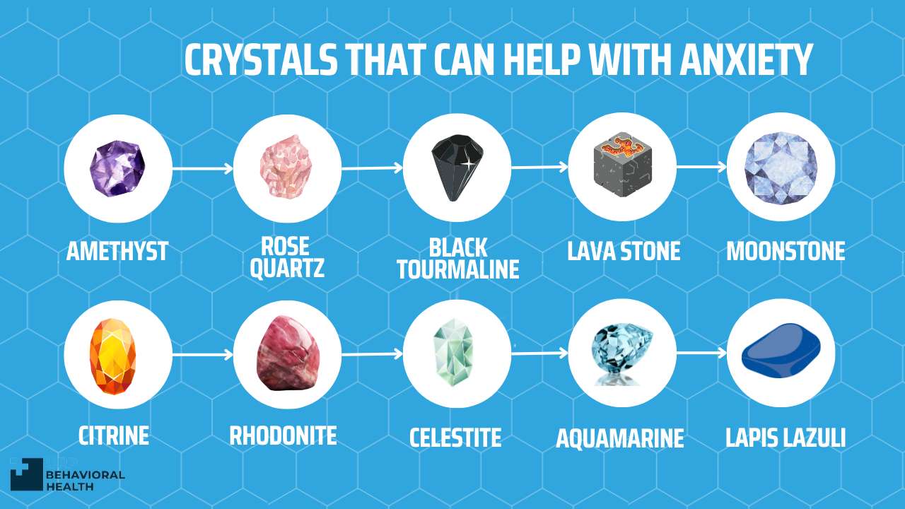 Crystals that can help with anxiety