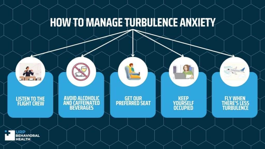 How To Deal With Turbulence Anxiety - URP Behavioral Health