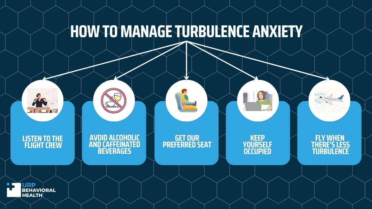 How to manage turbulence anxiety