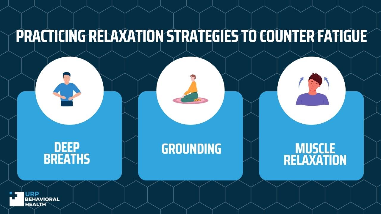 Practicing relaxation strategies to counter fatigue