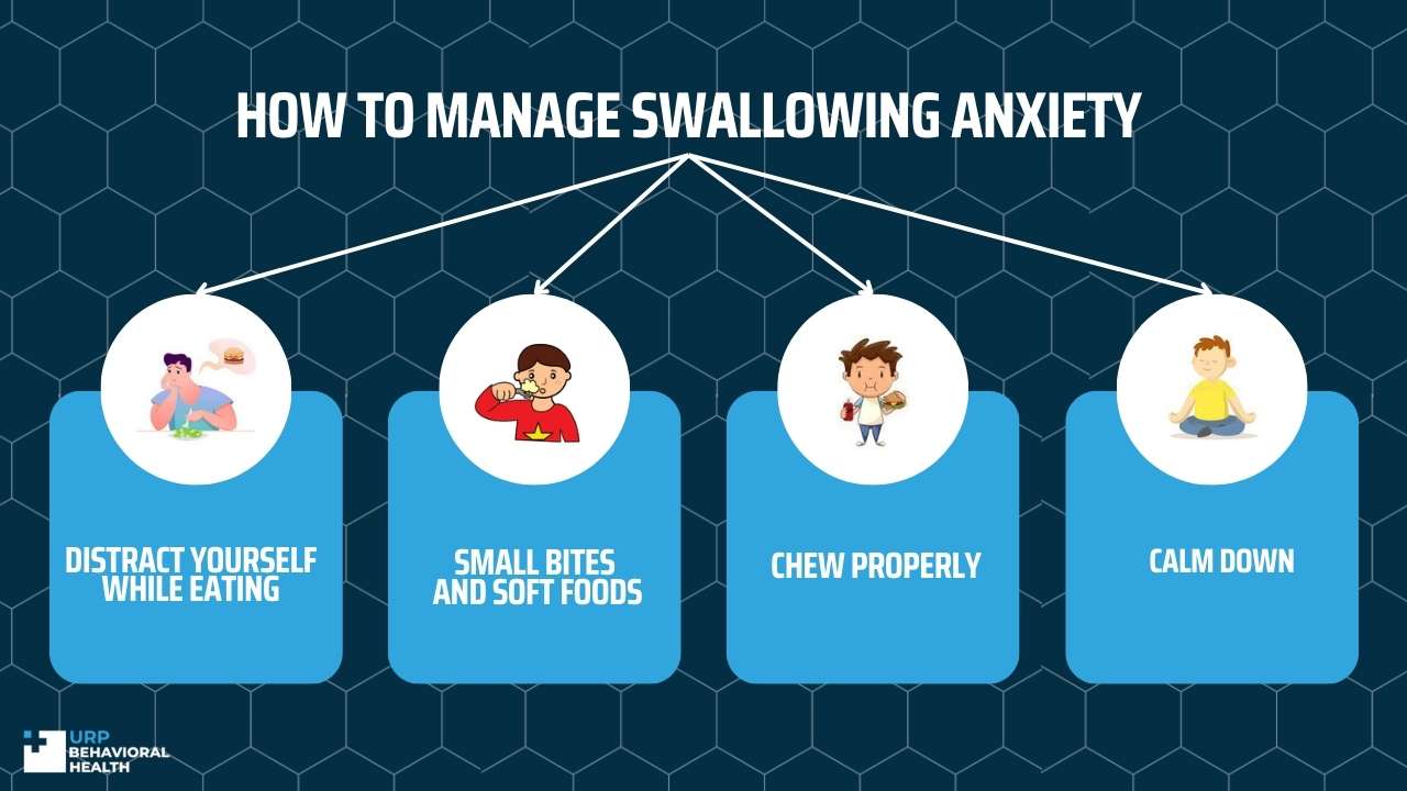 How to manage swallowing anxiety