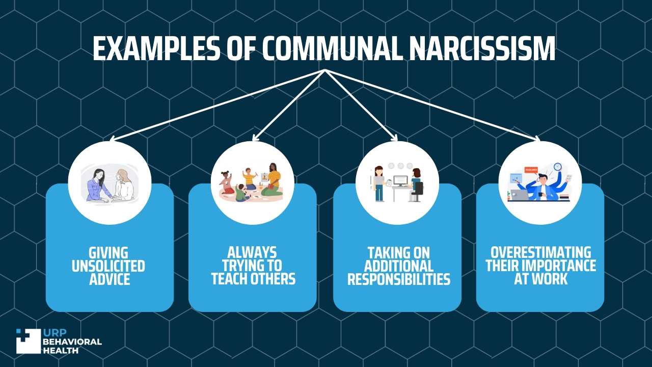 Examples of communal narcissism